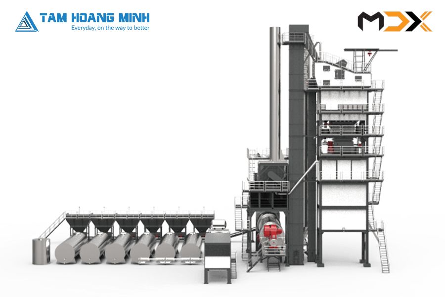 TRẠM TRỘN ASPHALT TTM SERI GLB