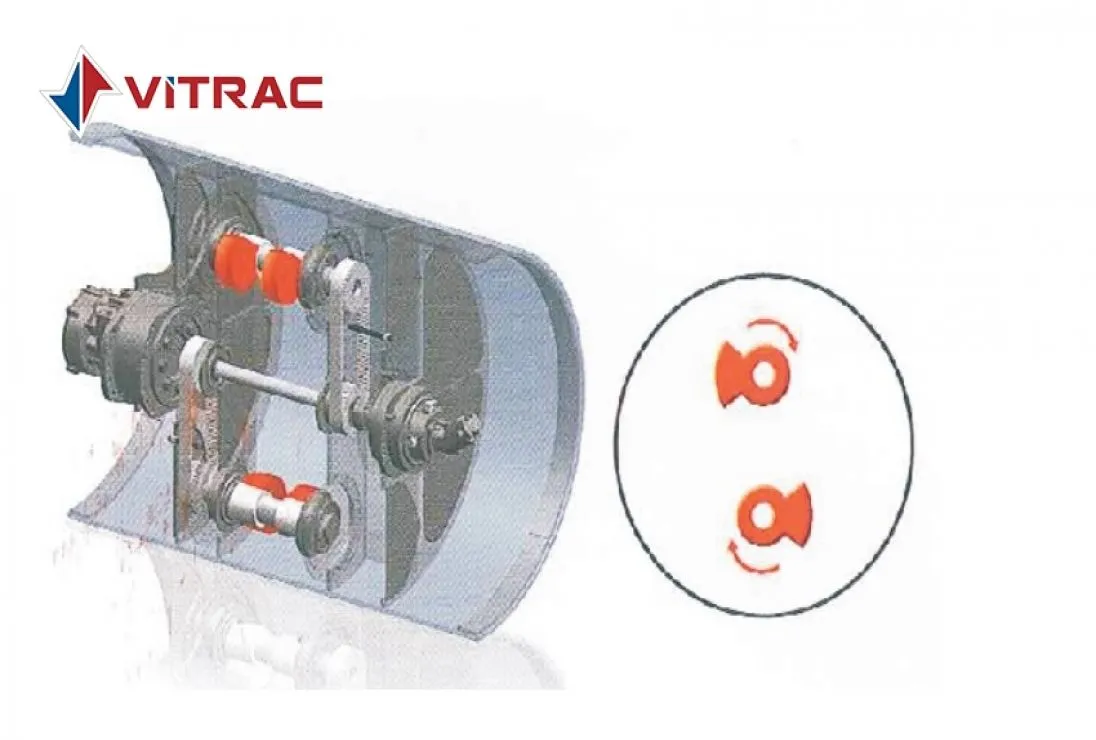 CÔNG NGHỆ ĐẦM DAY (OSCILLATION) – YẾU TỐ TẠO NÊN ĐẲNG CẤP 