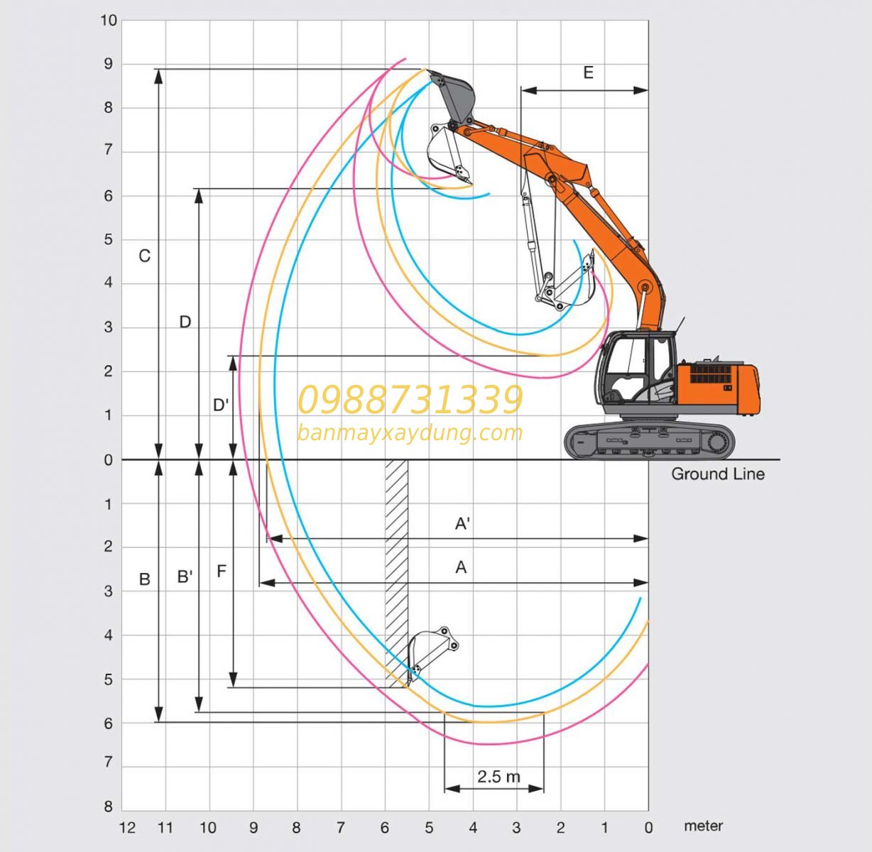 Pham-vi-hoat-dong-xe-xuc-dao-banh-xich-Hitachi-Zaxis-ZX160