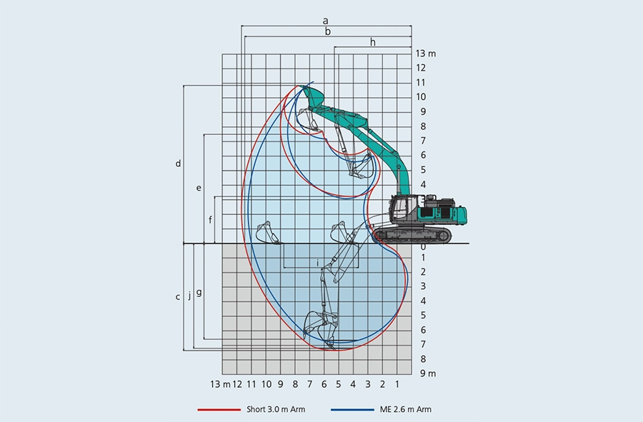 Kobelco 520XDLC-10